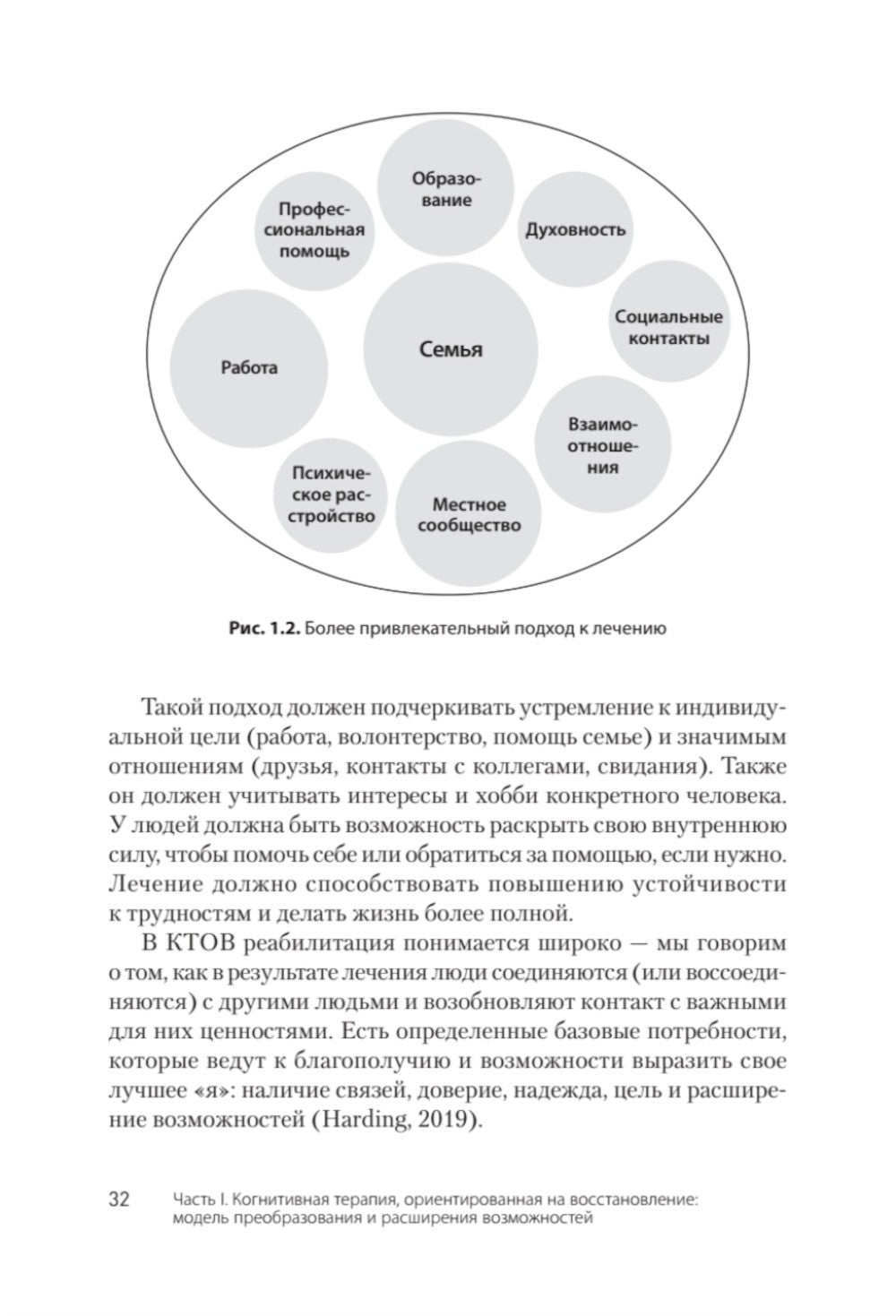 Когнитивно-поведенческая терапия; Когнитивная терапия, ориентированная на вос...