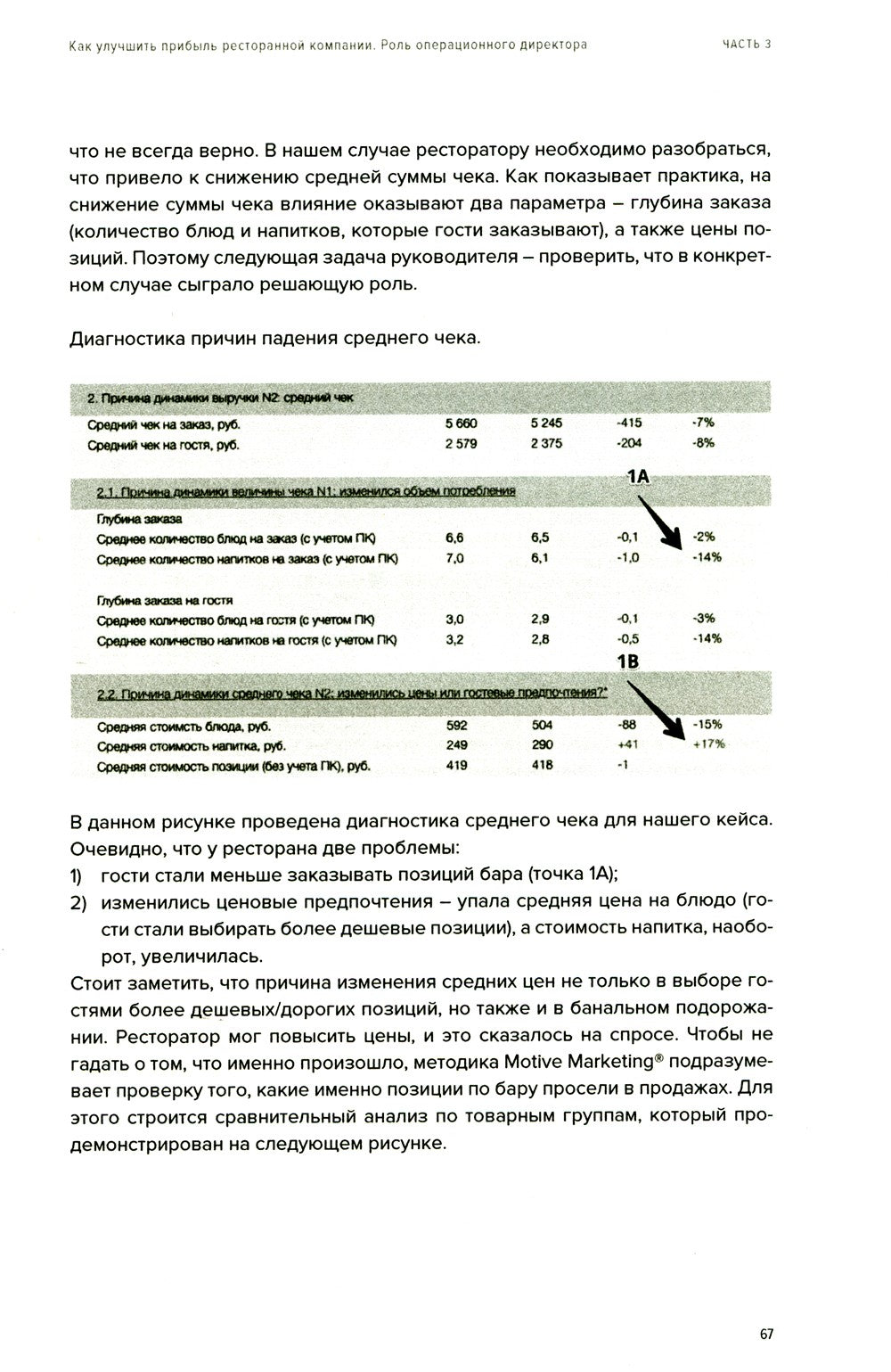 Операционный директор. Сила ресторанной компании. Т. 2