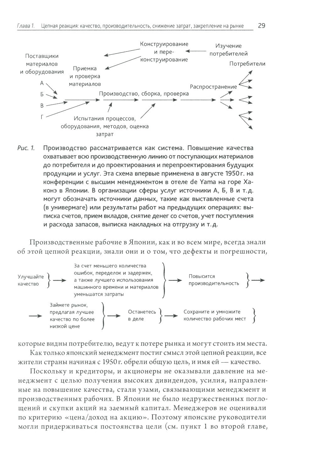 Выход из кризиса: Новая парадигма управления людьми, системами и процессами. ...