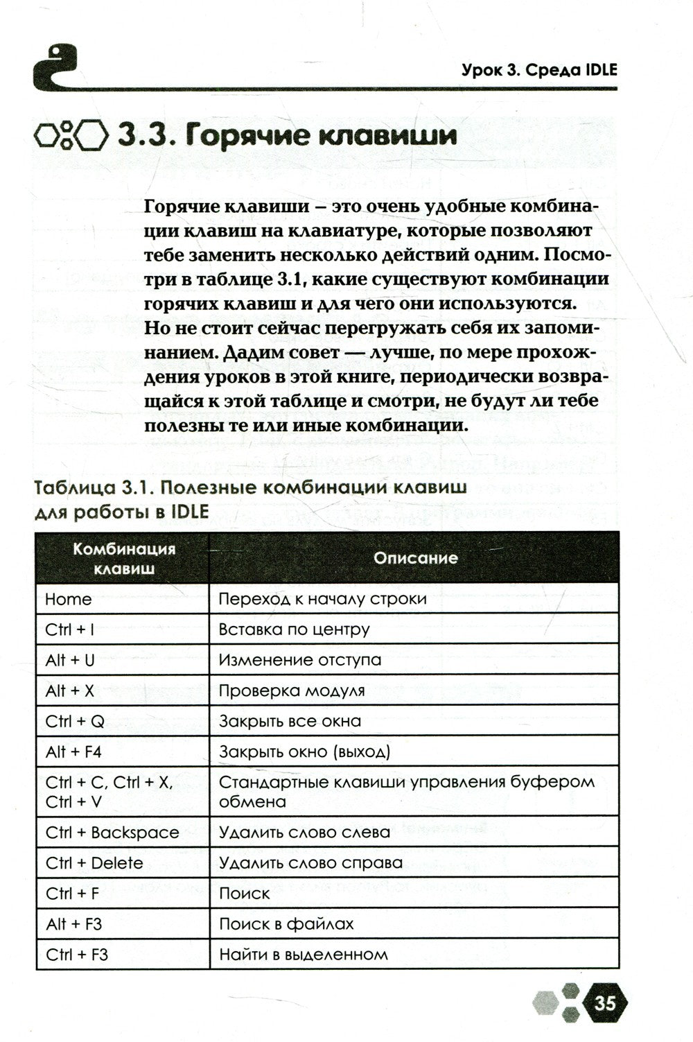 Привет, Pуthоn! Моя первая книга по программированию. 2-е изд