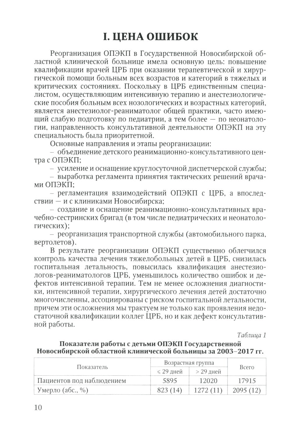 Дистанционное консультирование и межгоспитальная транспортировка детей в крит...