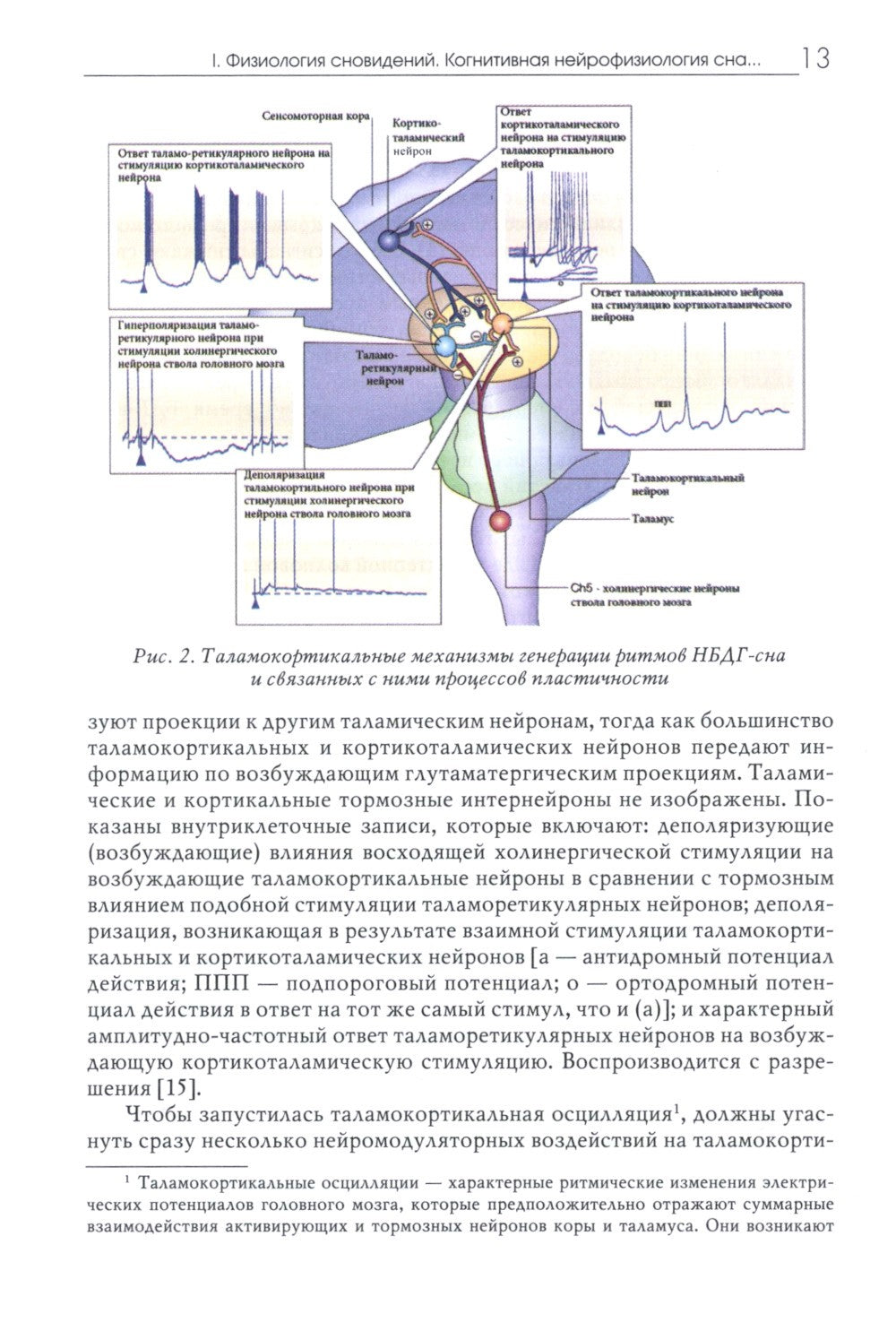 Исследование сновидений-2. Альманах Общества интегративного психоанализа