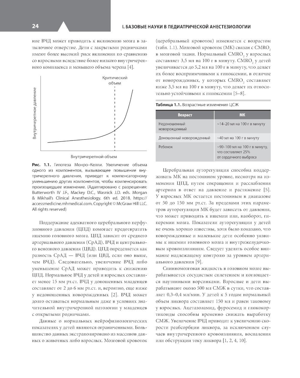 Клиническая анестезиология в педиатрической практике: Руководство для врачей