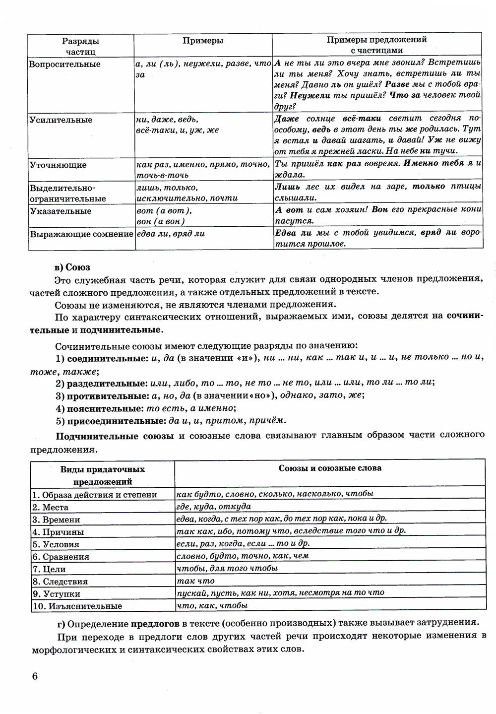 ЕГЭ 2024. На отлично. Русский язык