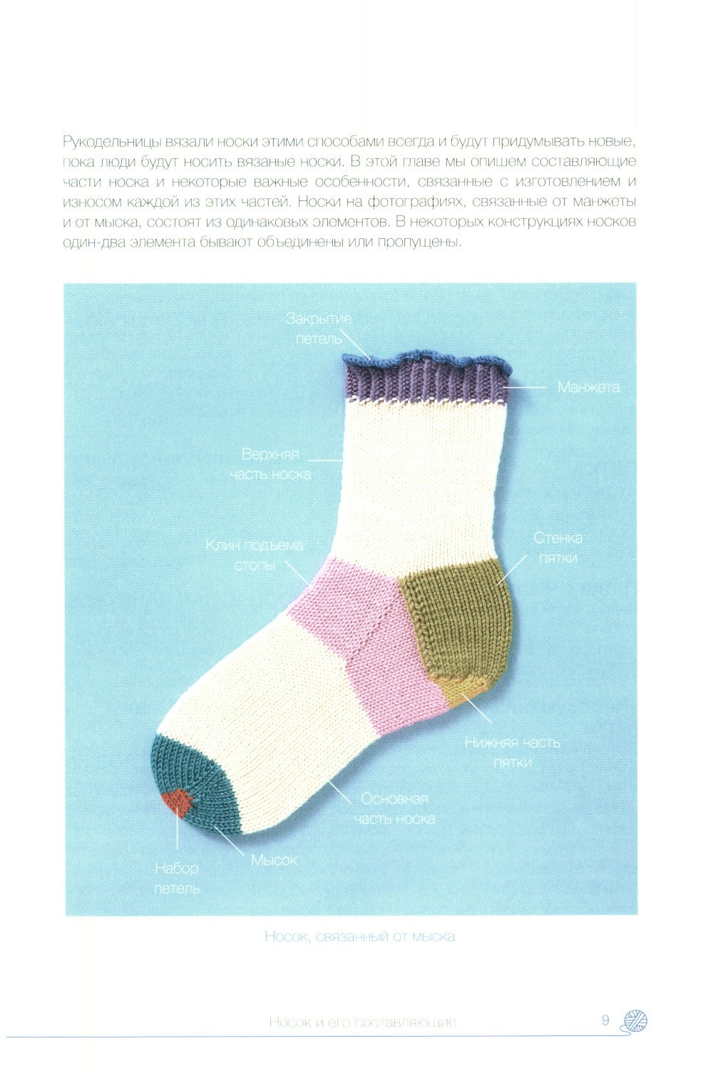 Вязание носков. Обучающий курс
