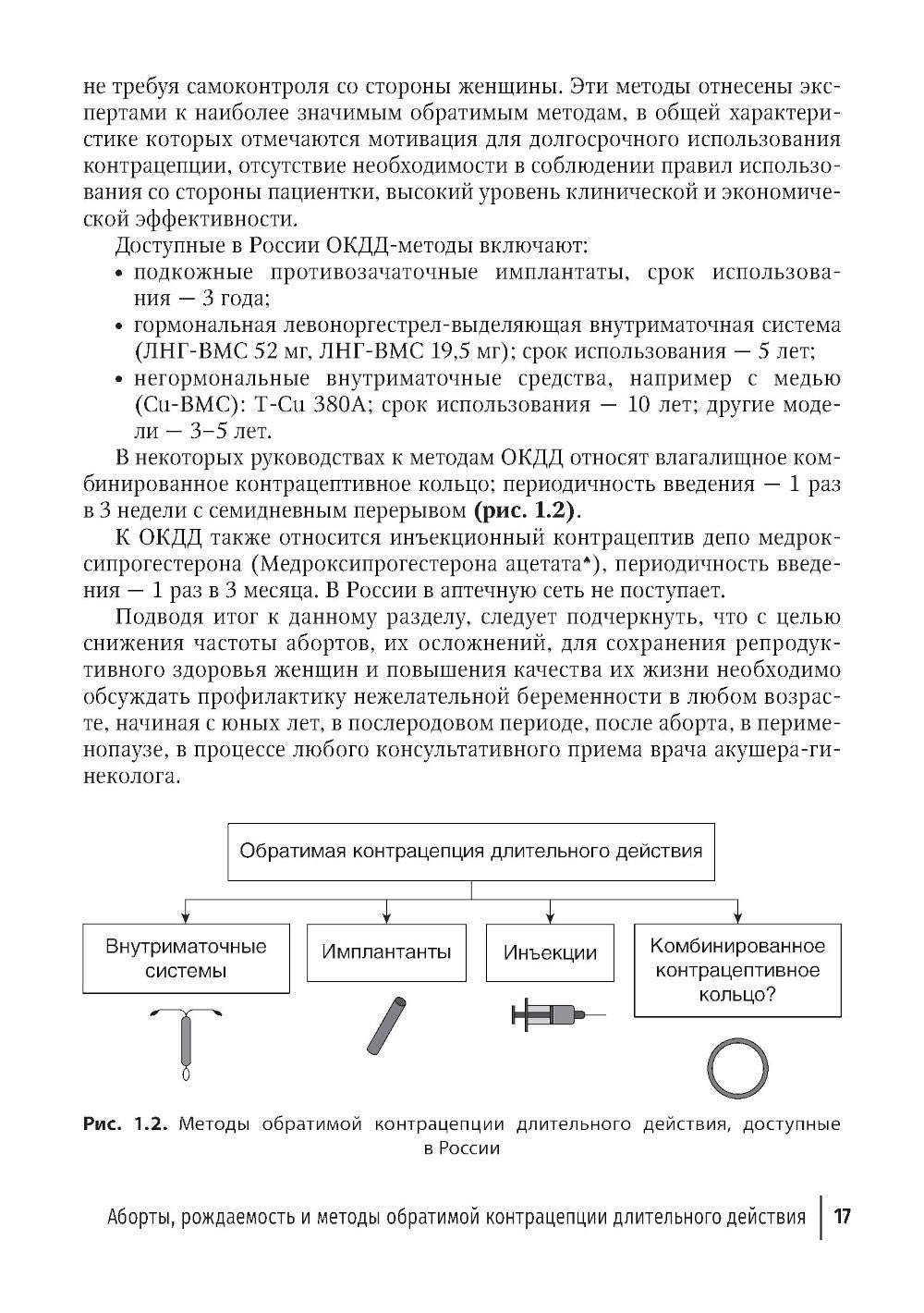 Обратимая контрацепция длительного действия: руководство для врачей