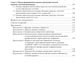 Основы базовой реанимации и принципы ухода за пациентами в критических состоя...
