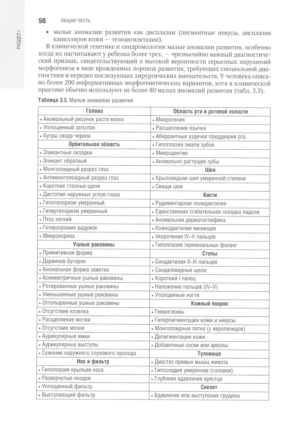 Детская хирургия: национальное руководство. 2-е изд., перераб. и доп