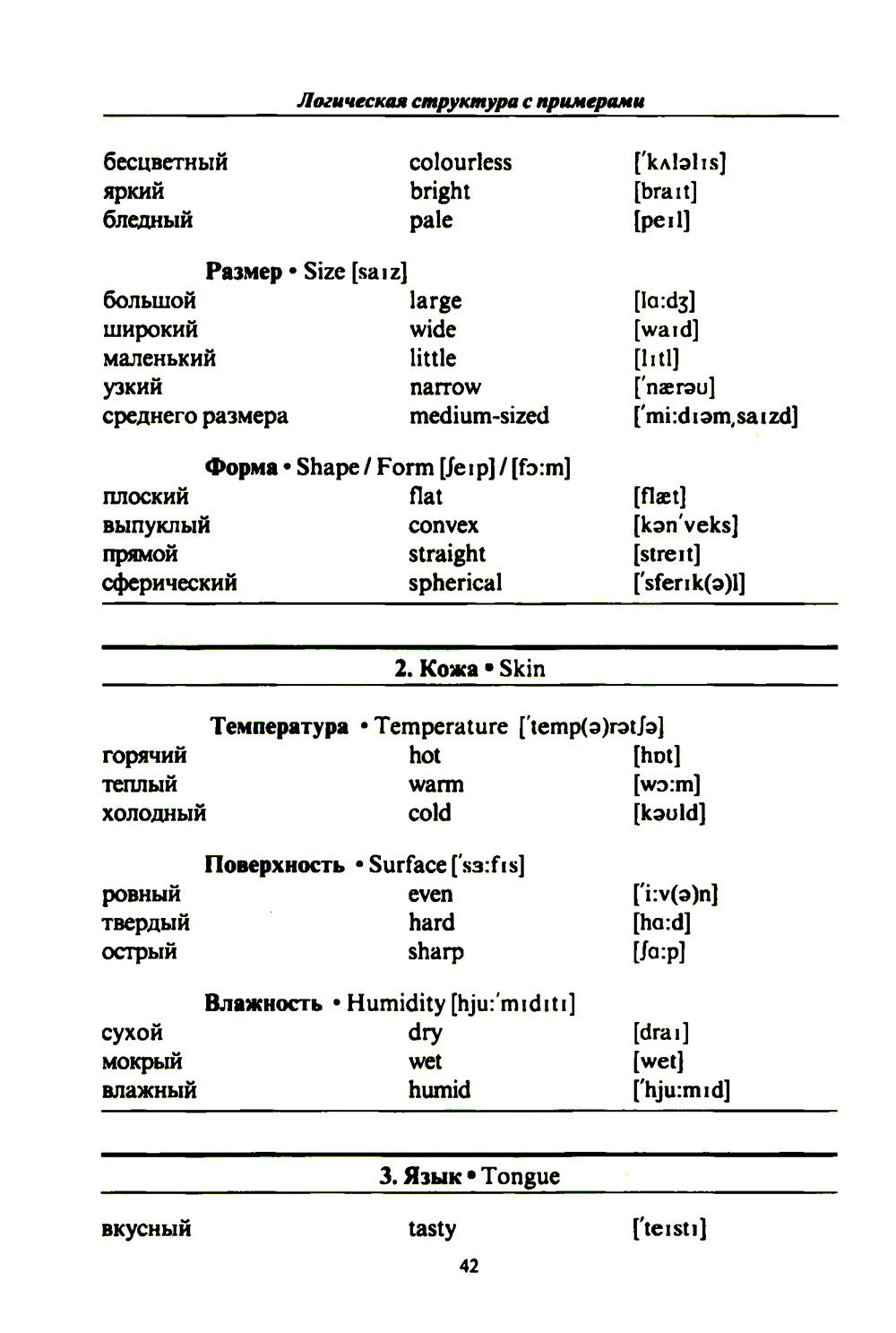 3000 английских слов. Техника запоминания: Тематический словарь-минимум. 23-е...