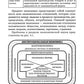 Правовое регулирование профессиональной деятельности: Учебное пособие
