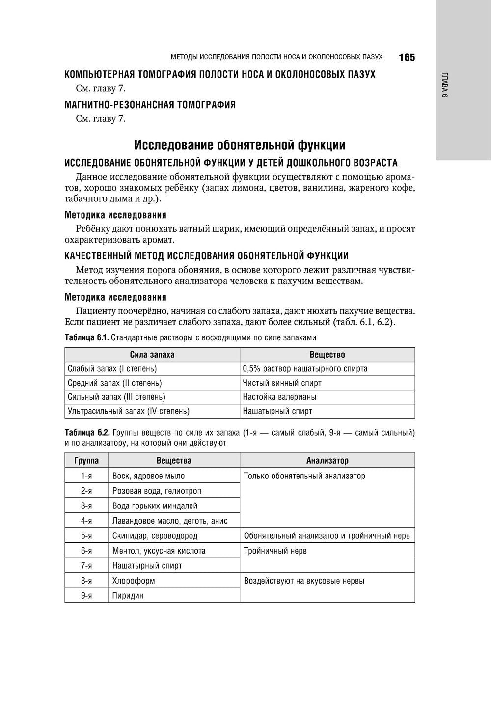 Болезни уха, горла, носа в детском возрасте: национальное руководство. 2-е из...