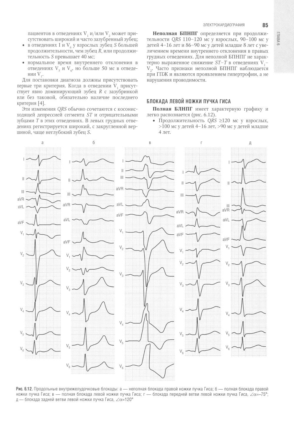Кардиология: национальное руководство. 2-е изд., перераб. и доп