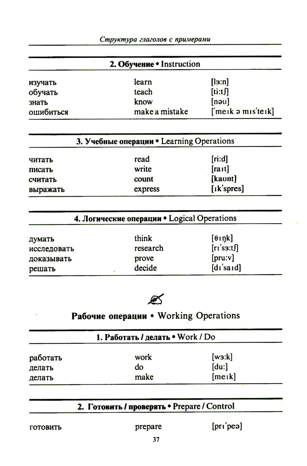 3000 английских слов. Техника запоминания: Тематический словарь-минимум. 23-е...