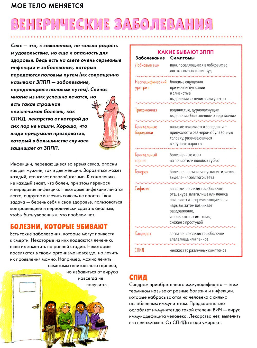 Книга про ЭТО. Интимный ликбез для детей + Мое тело меняется: все, что хотят ...