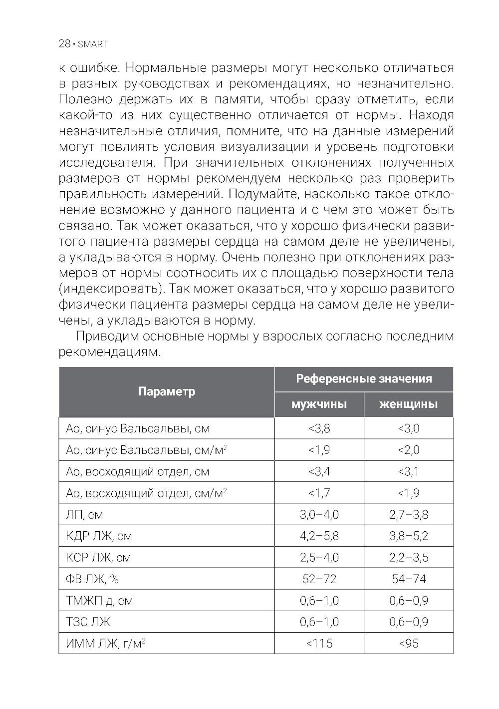 Эхокардиография для начинающих. 2-е изд., перераб. и доп