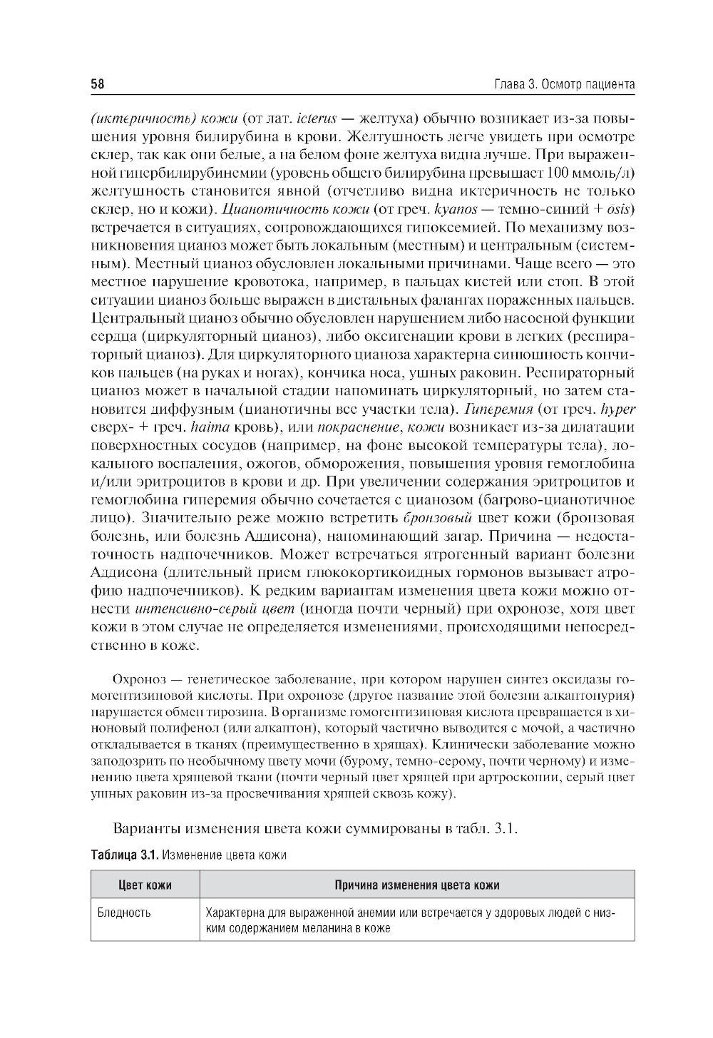 Пропедевтика внутренних болезней: Учебник