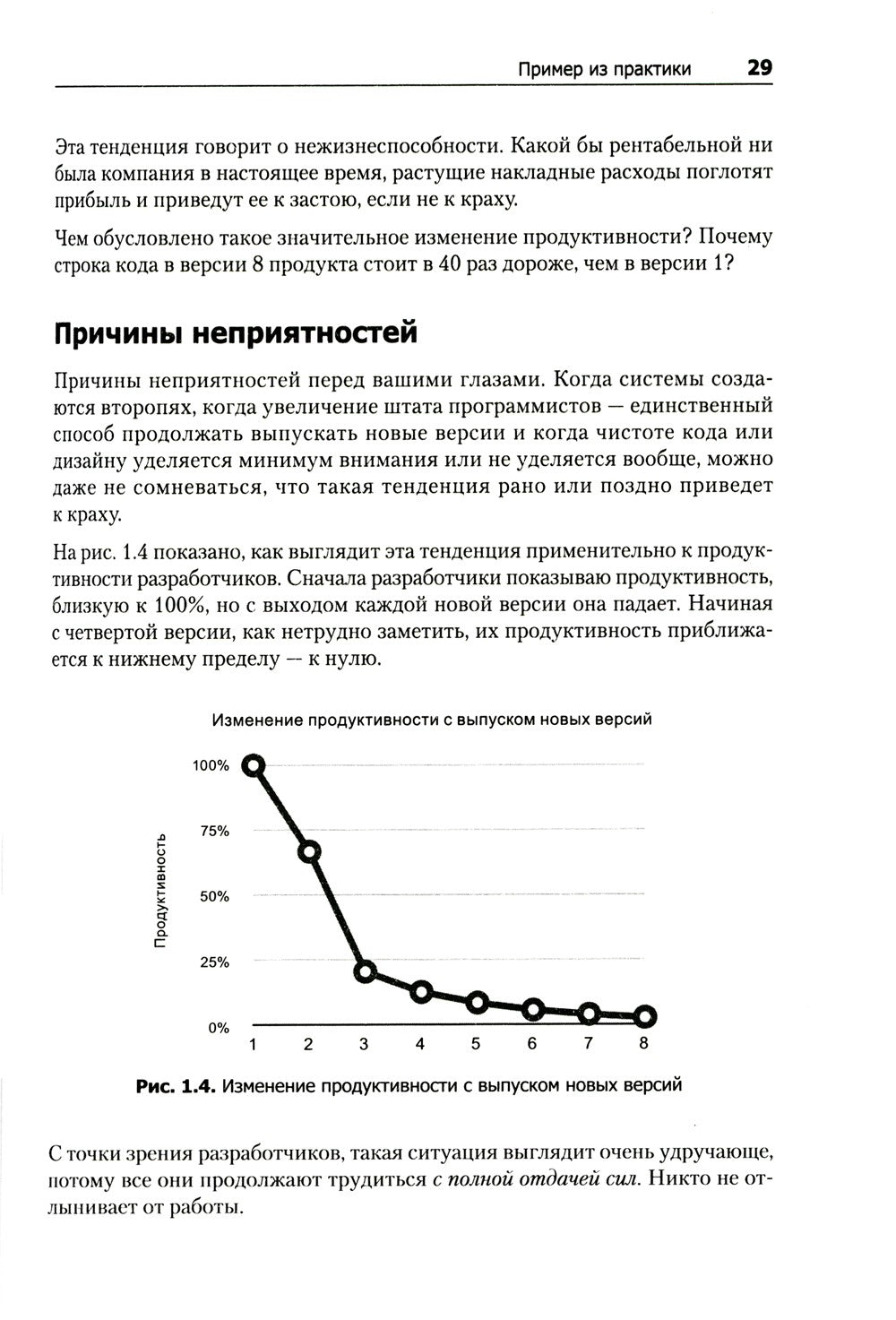 Чистая архитектура. Искусство разработки программного обеспечения