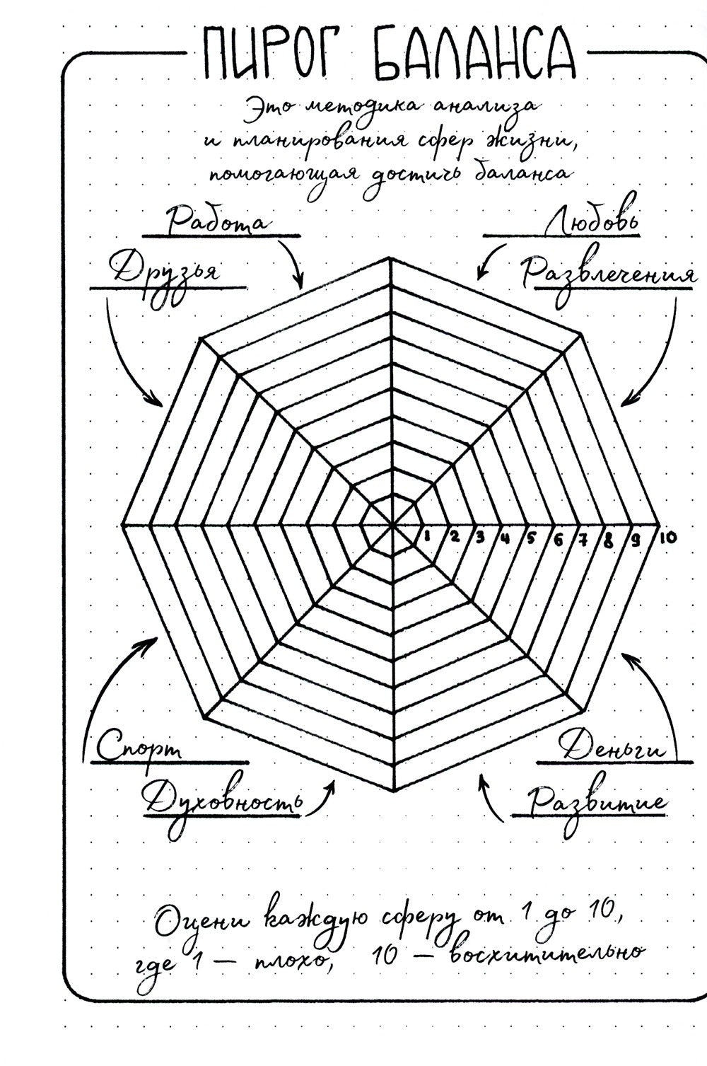Ежедневник. В точку! Plan your life