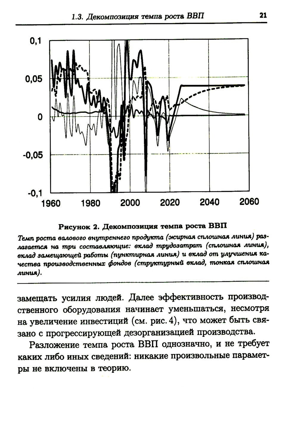 Мифы капитализма и математические законы общественного производства