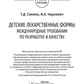 Детские лекарственные формы: