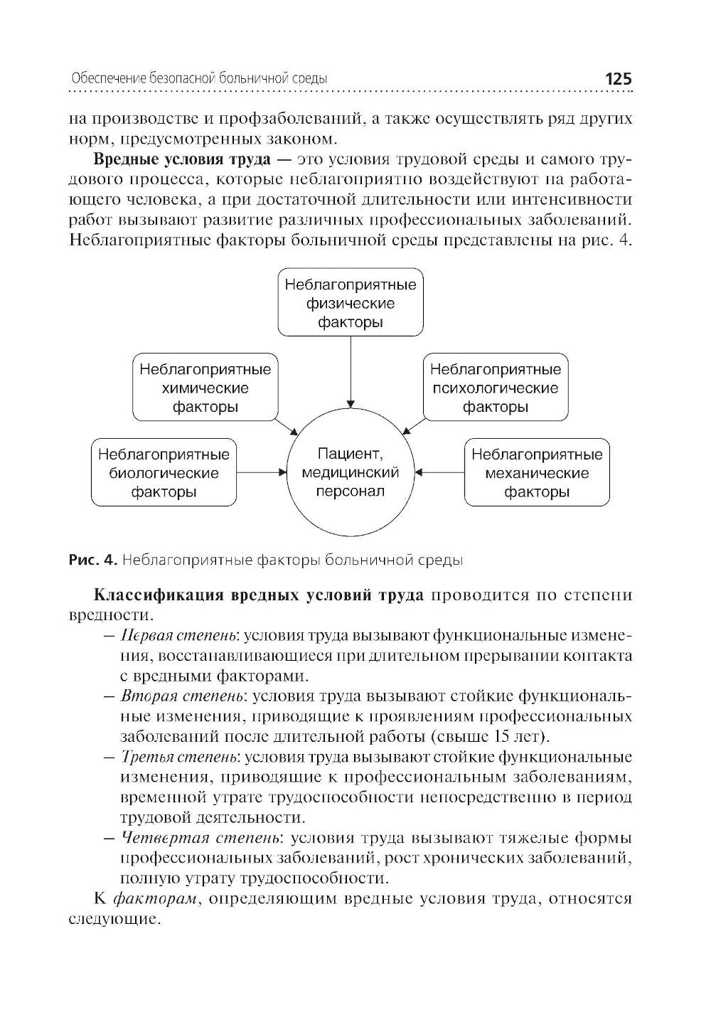 Справочник главной медицинской сестры. 2-е изд., перераб. и доп