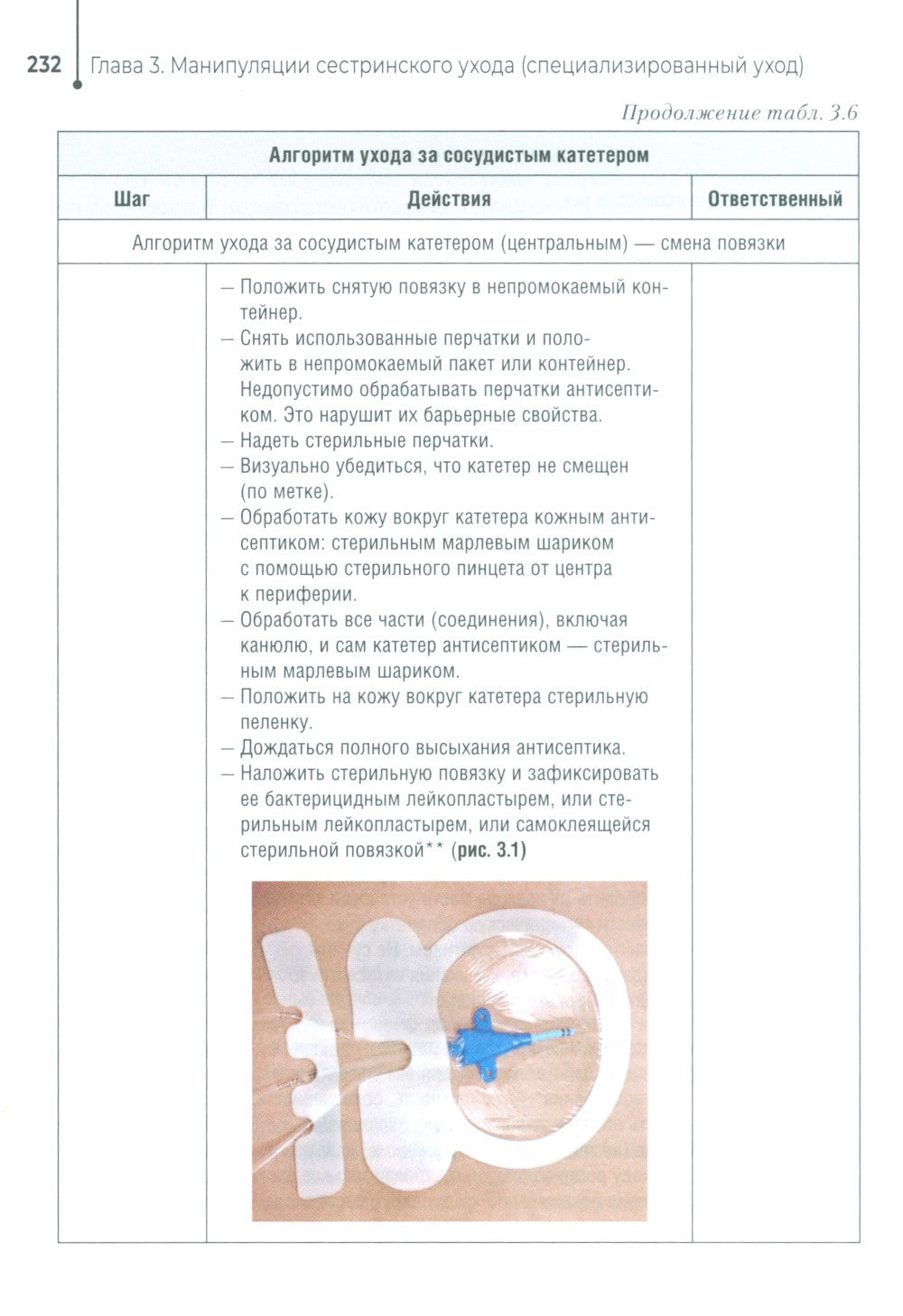 Главная медицинская сестра: стандарты деятельности персонала. Практическое ру...