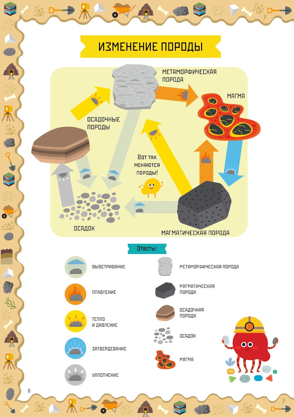 Умные открытия. Геология (+наклейки)