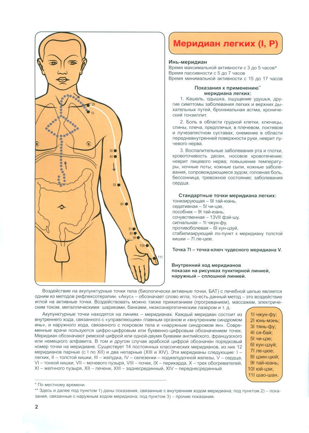 Атлас акупунктурных точек и меридианов. Вып. 8. 2-е изд