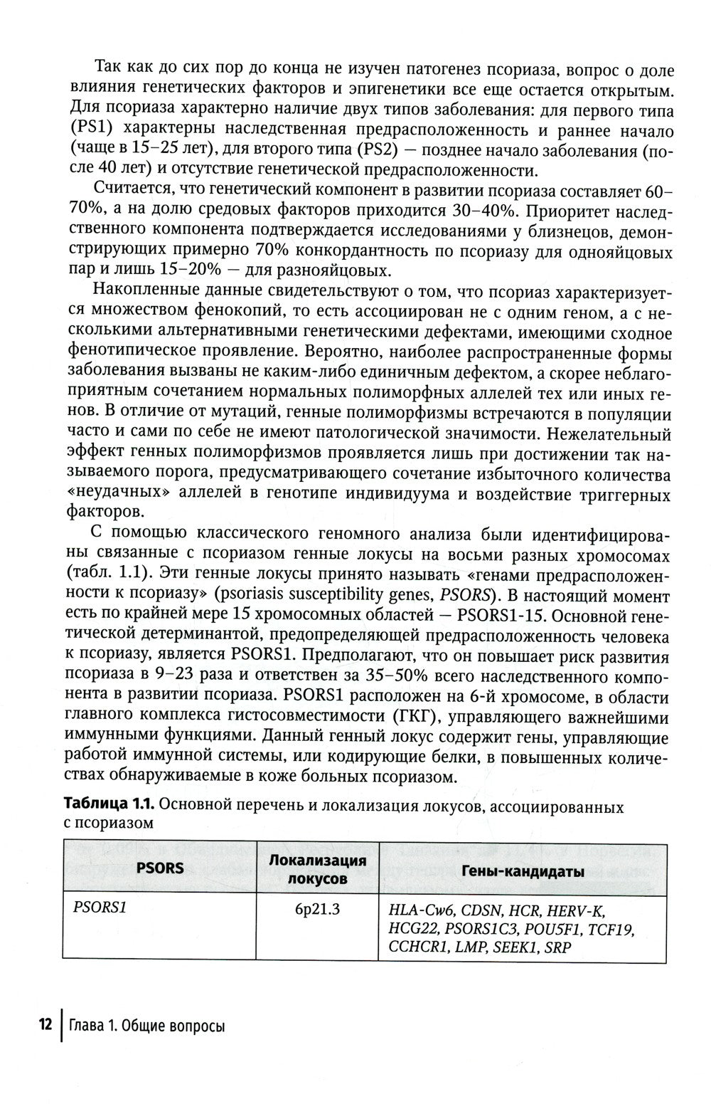Псориаз