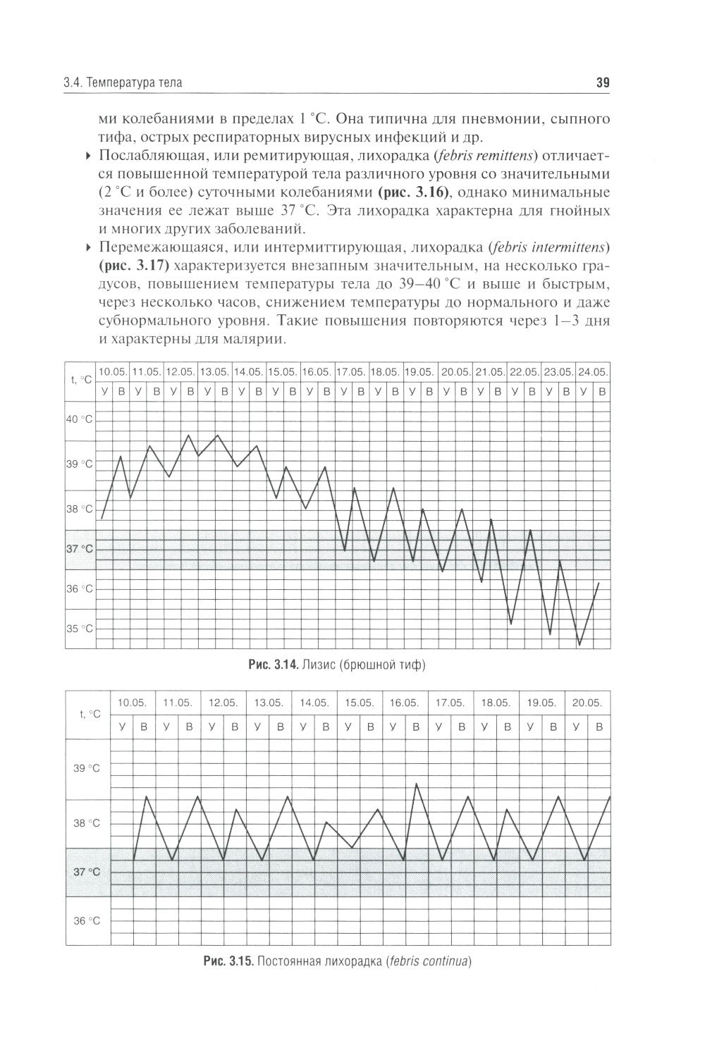 Пропедевтика внутренних болезней: Учебник. 2-е изд., перераб. и доп