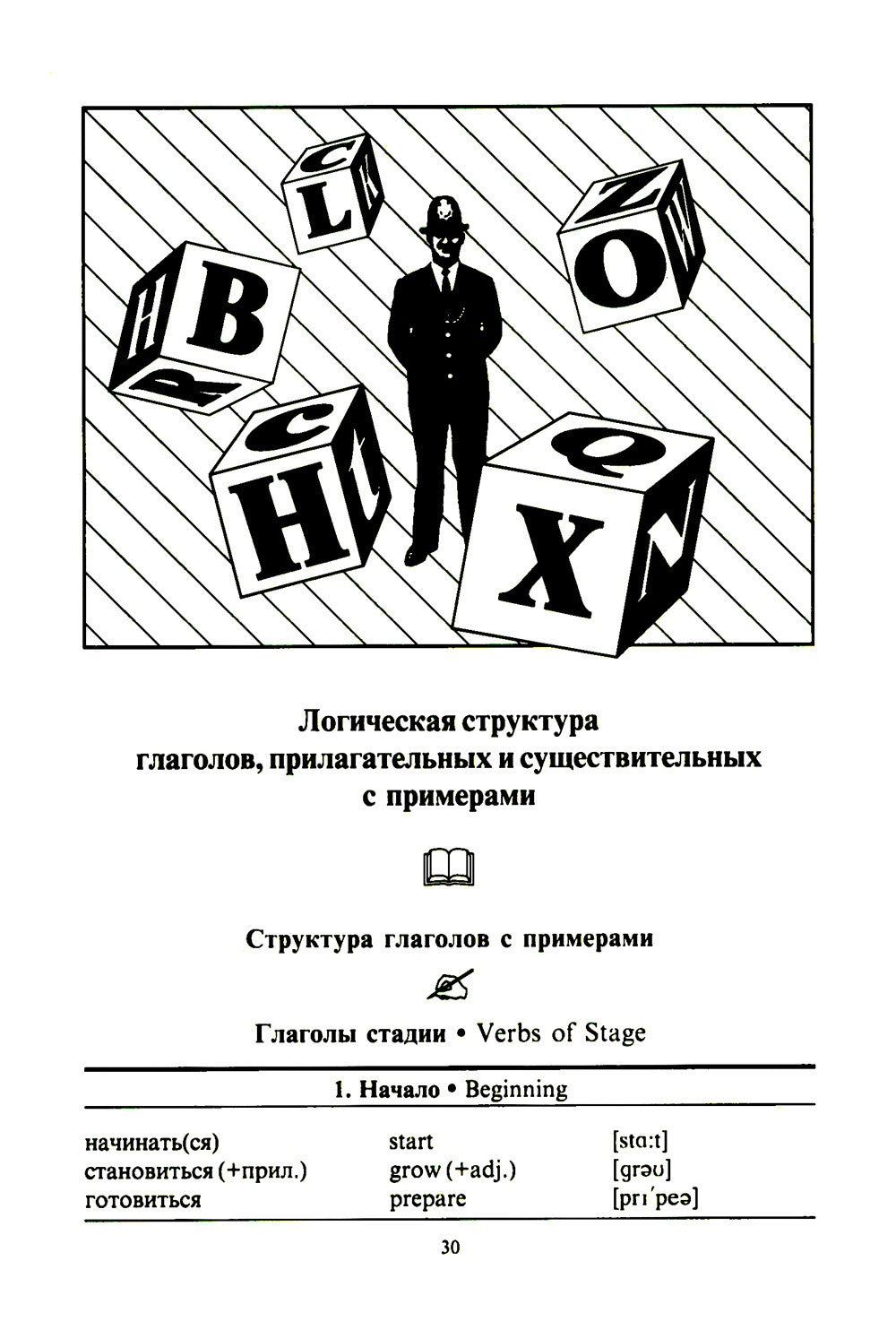 3000 английских слов. Техника запоминания: Тематический словарь-минимум. 23-е...