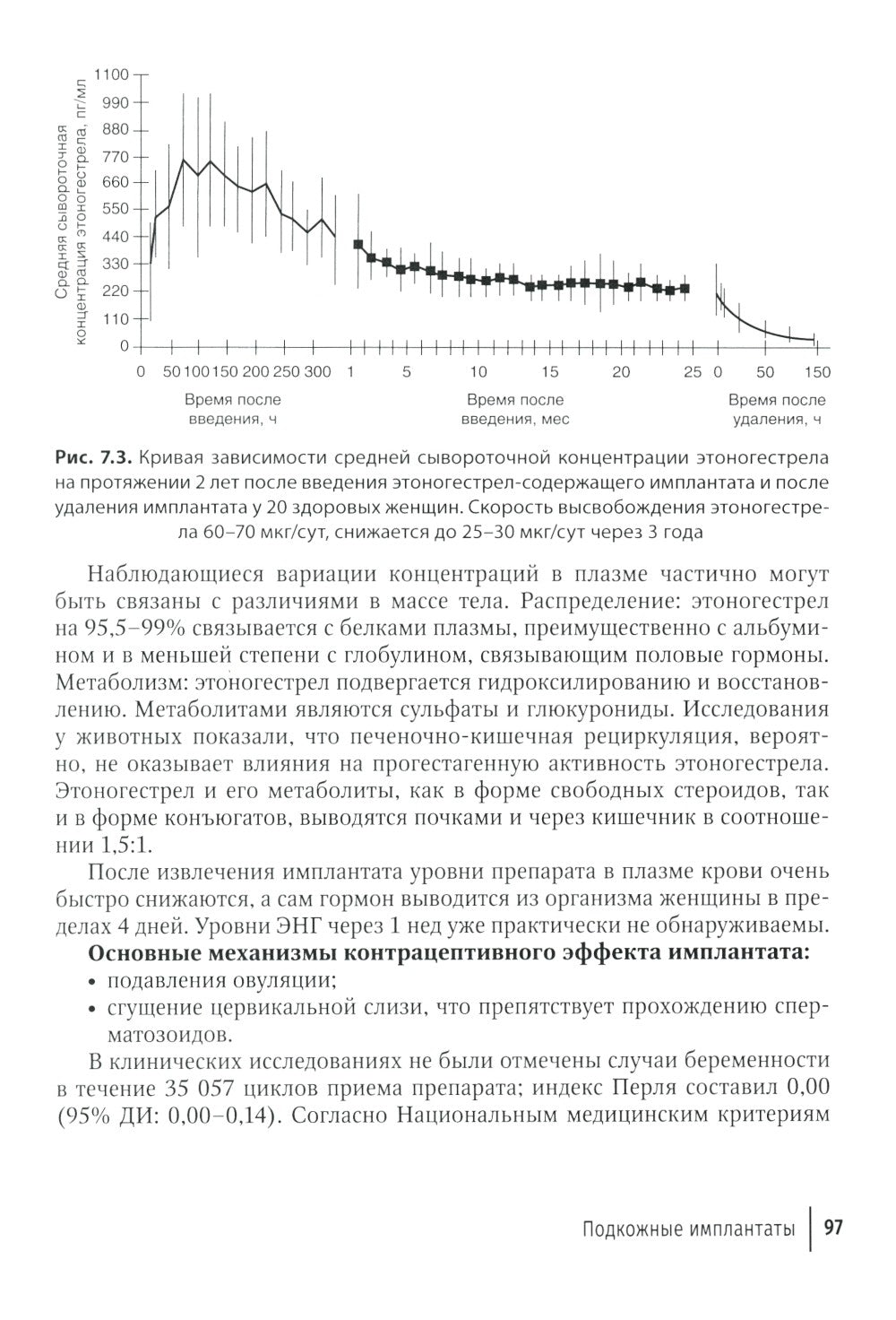 Обратимая контрацепция длительного действия: руководство для врачей
