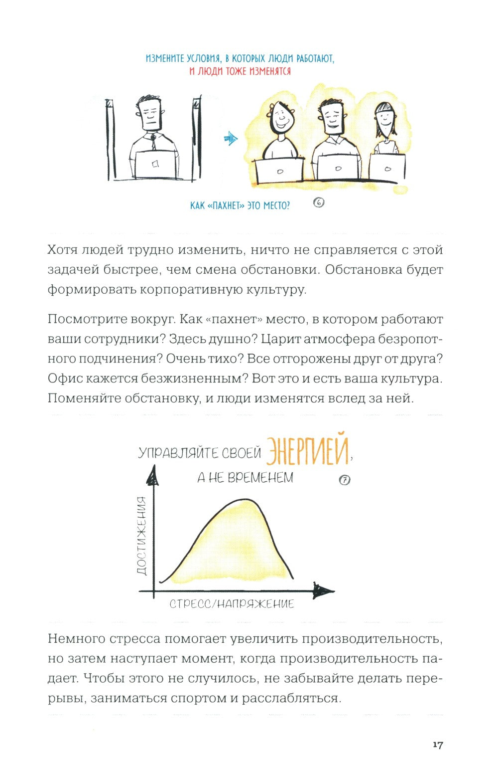 MBA в картинках: Два года бизнес-школы в одной книге