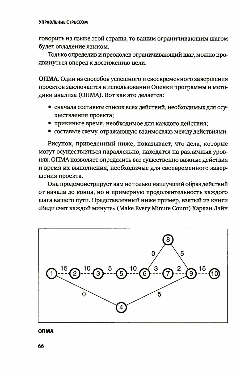 Управление стрессом: Как найти дополнительные 10 часов в неделю