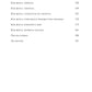 Как жить: 27 противоречивых ответов и один странный вопрос