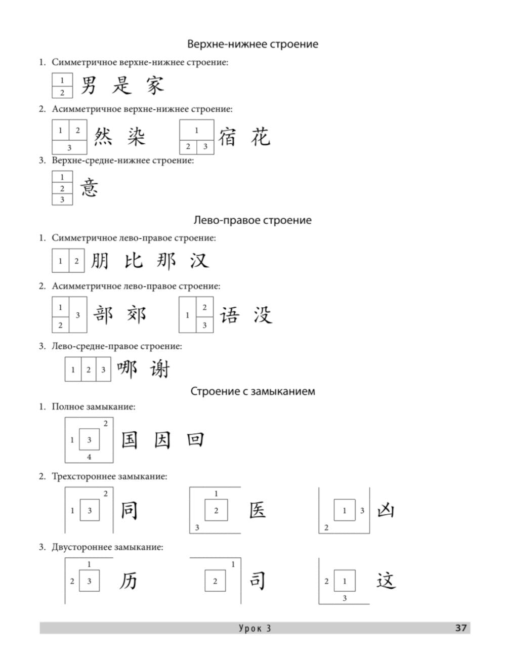 Китайский язык. Самоучитель; Обучающие прописи (комплект из 2-х книг)