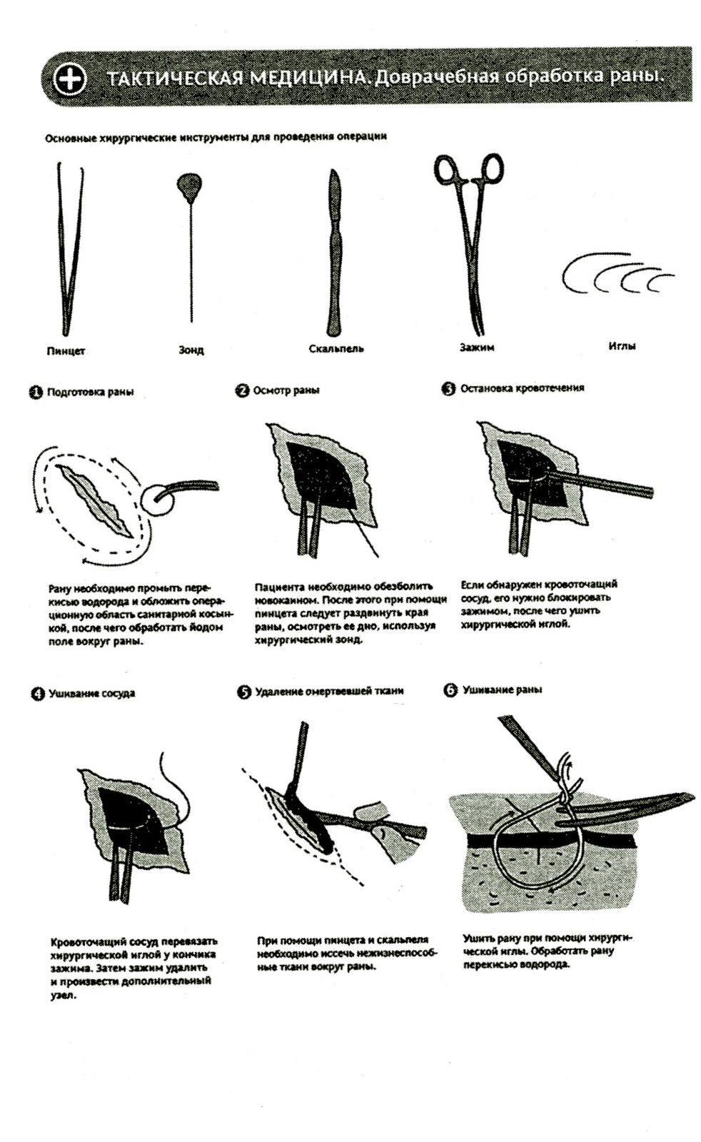 Военная медицина для экстремальных ситуаций. Опыт специальной военной операции