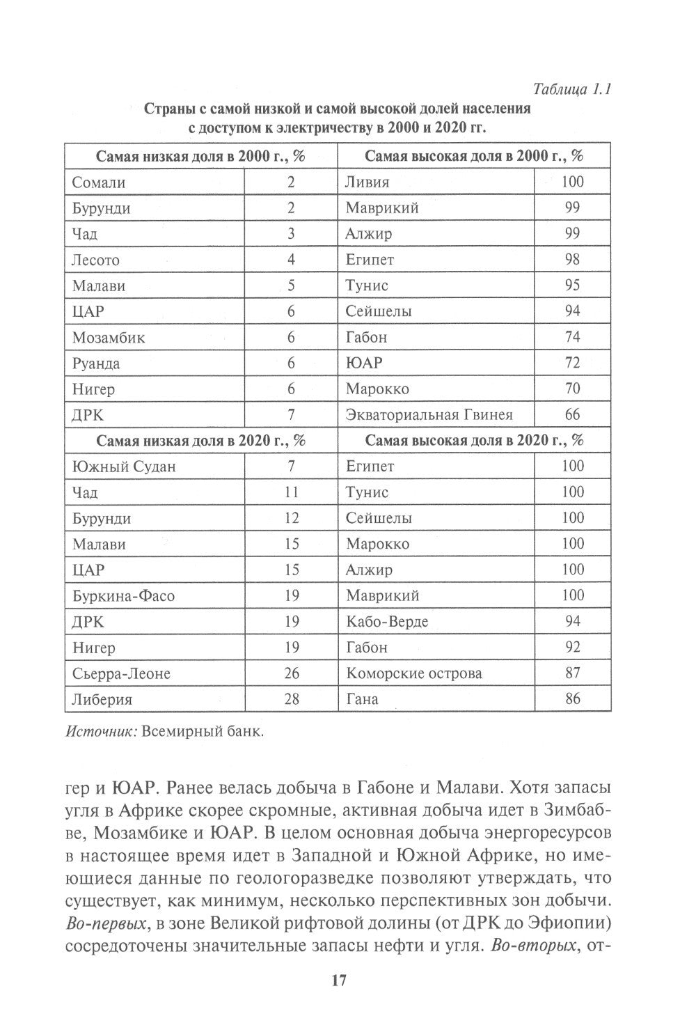 Россия в Африке: От новых сфер сотрудничества к новому имиджу: монография