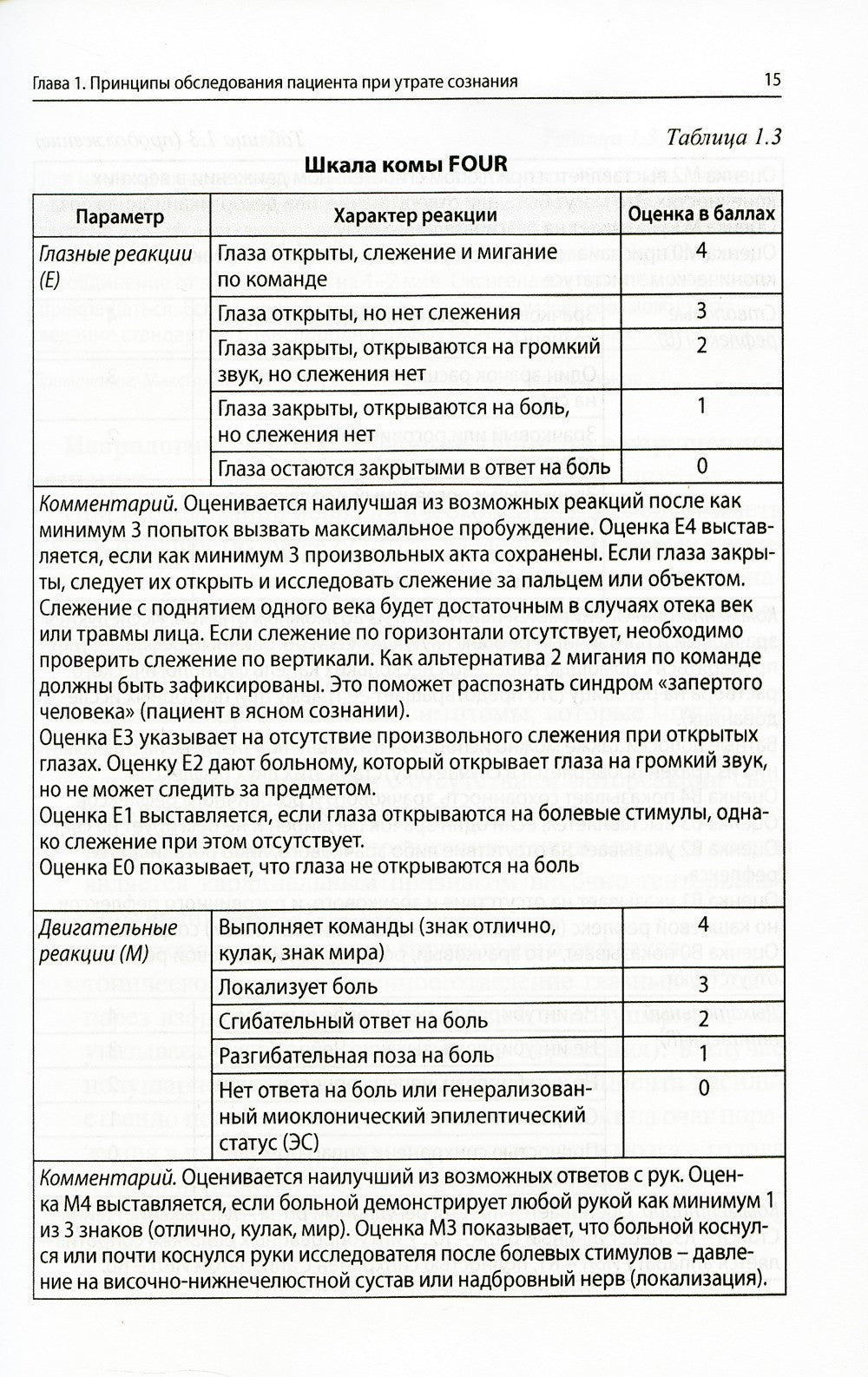 Неотложные состояния в неврологии: Учебное пособие. 3-е изд