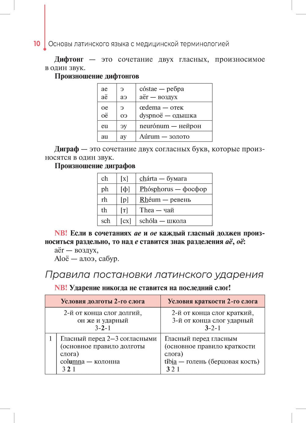 Основы латинского языка с медицинской терминологией: Учебное пособие