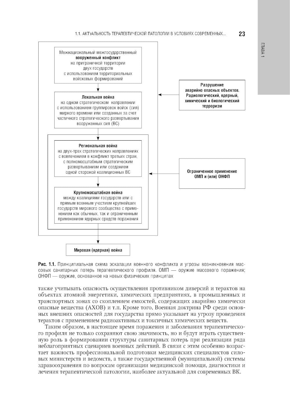 Военно-полевая терапия: национальное руководство. 2-е изд., перераб. и доп