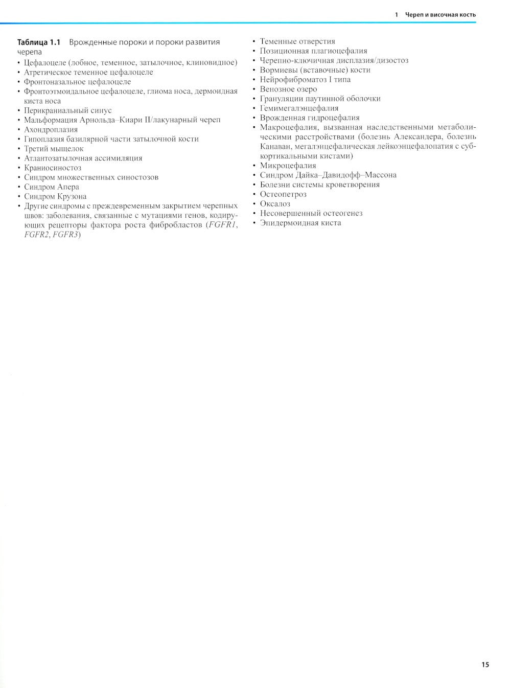 Дифференциальная диагностика в нейровизуализации. Голова и шея