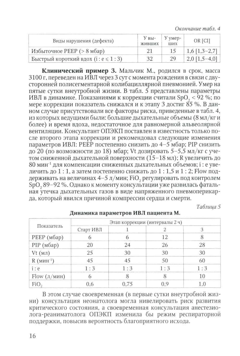 Дистанционное консультирование и межгоспитальная транспортировка детей в крит...