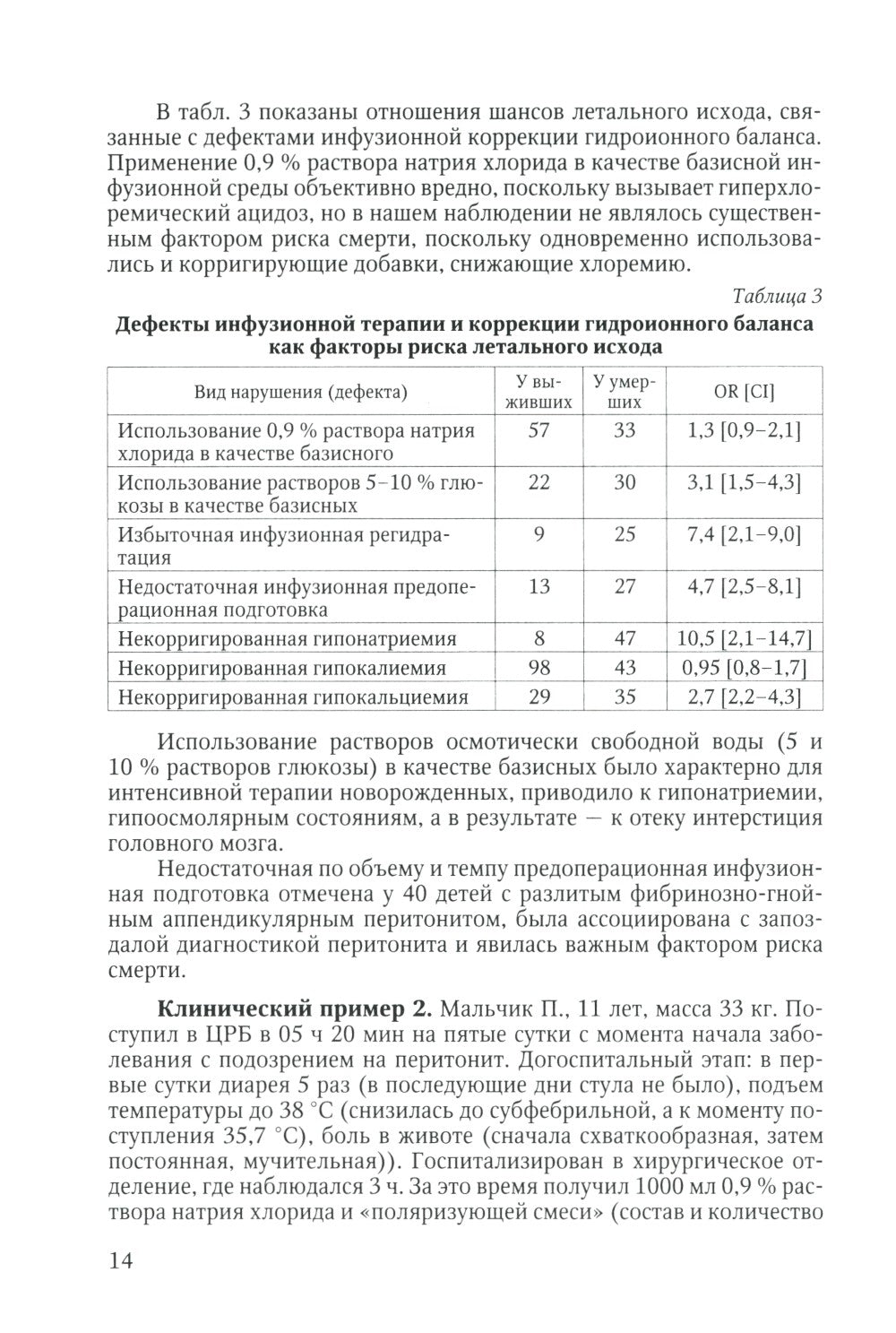 Дистанционное консультирование и межгоспитальная транспортировка детей в крит...