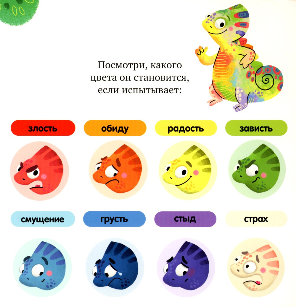 Дружу с эмоциями