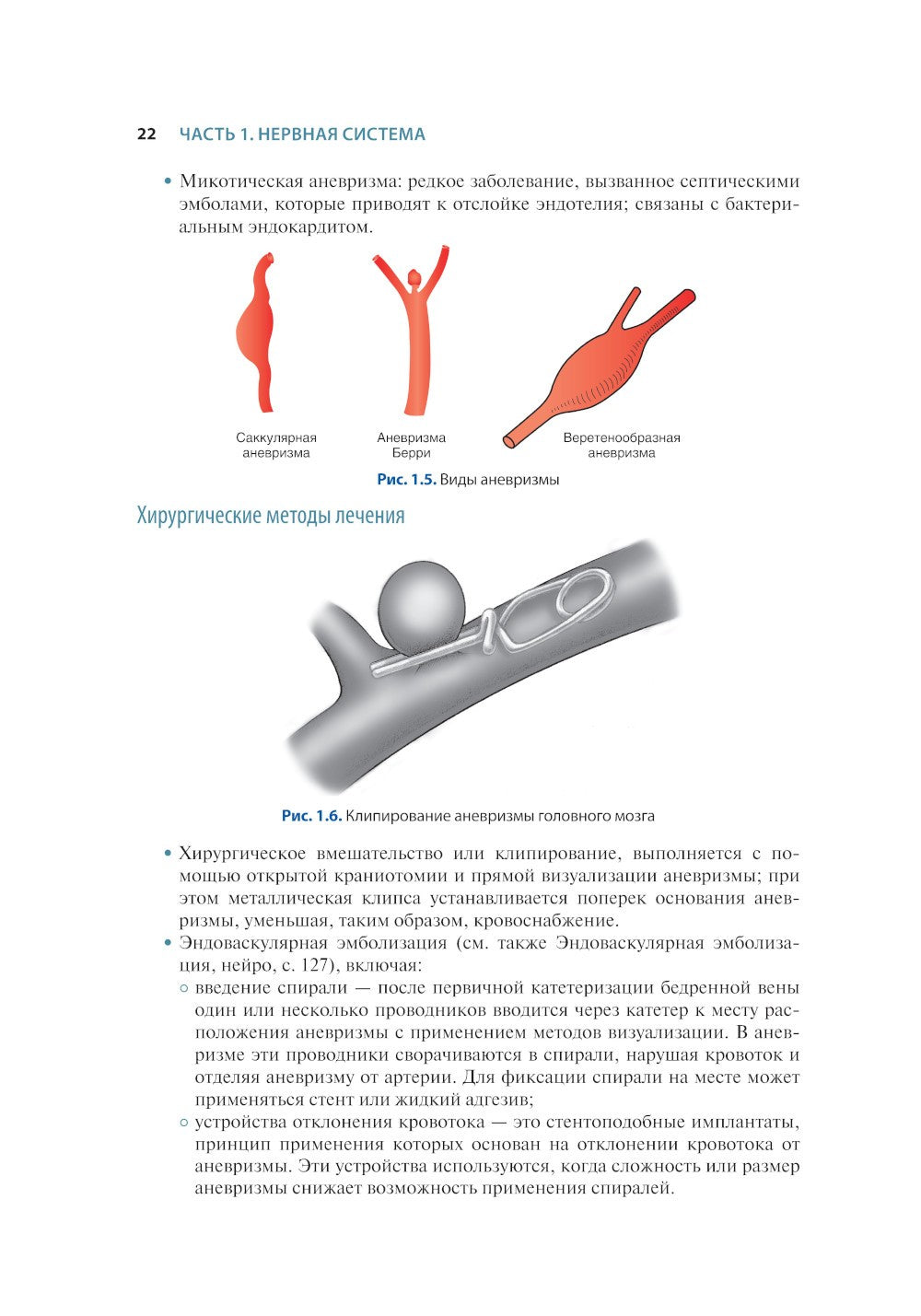 Краткий справочник по интенсивной терапии