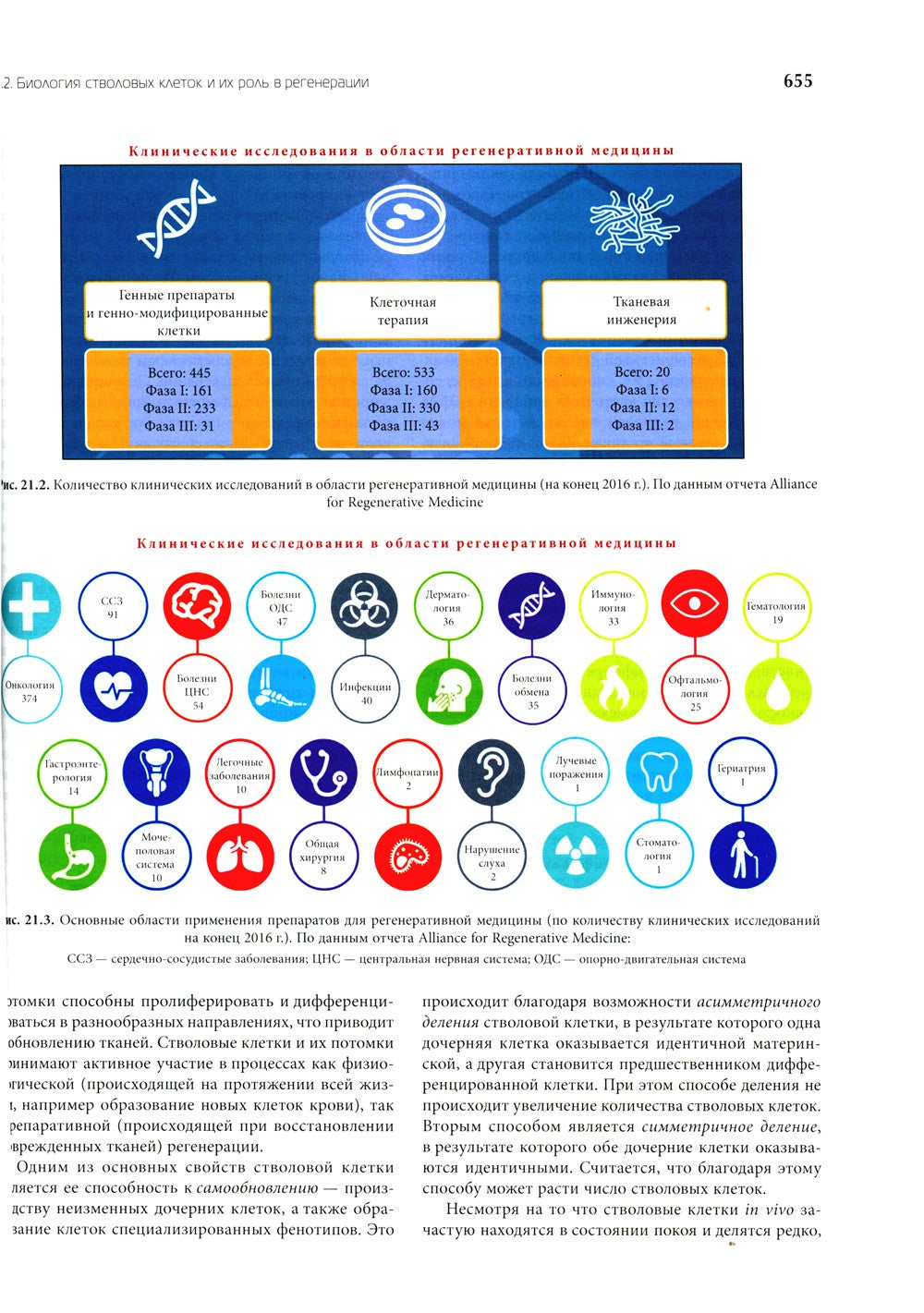 Основы внутренней медицины. В 2 т., в 2 кн. (комплект из 2-х кн.): Руководств...