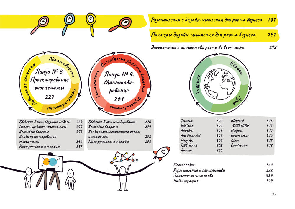 Дизайн-мышление для роста бизнеса: проектирование и масштабирование бизнес-мо...