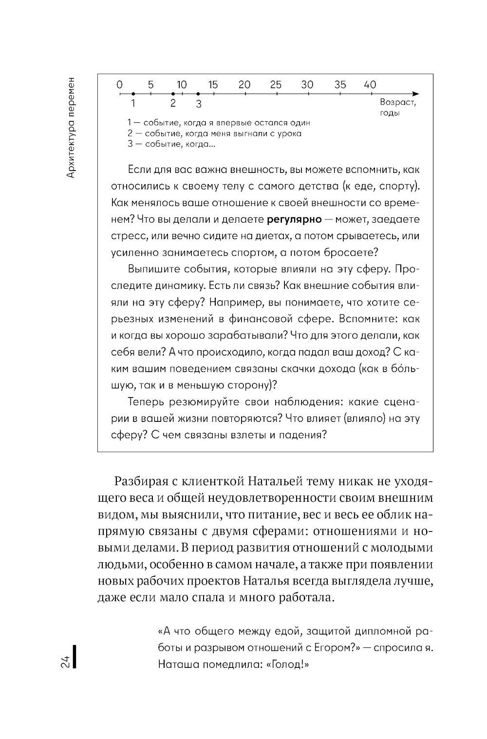 Архитектура перемен. Как перестроить жизнь: от проекта до реализации