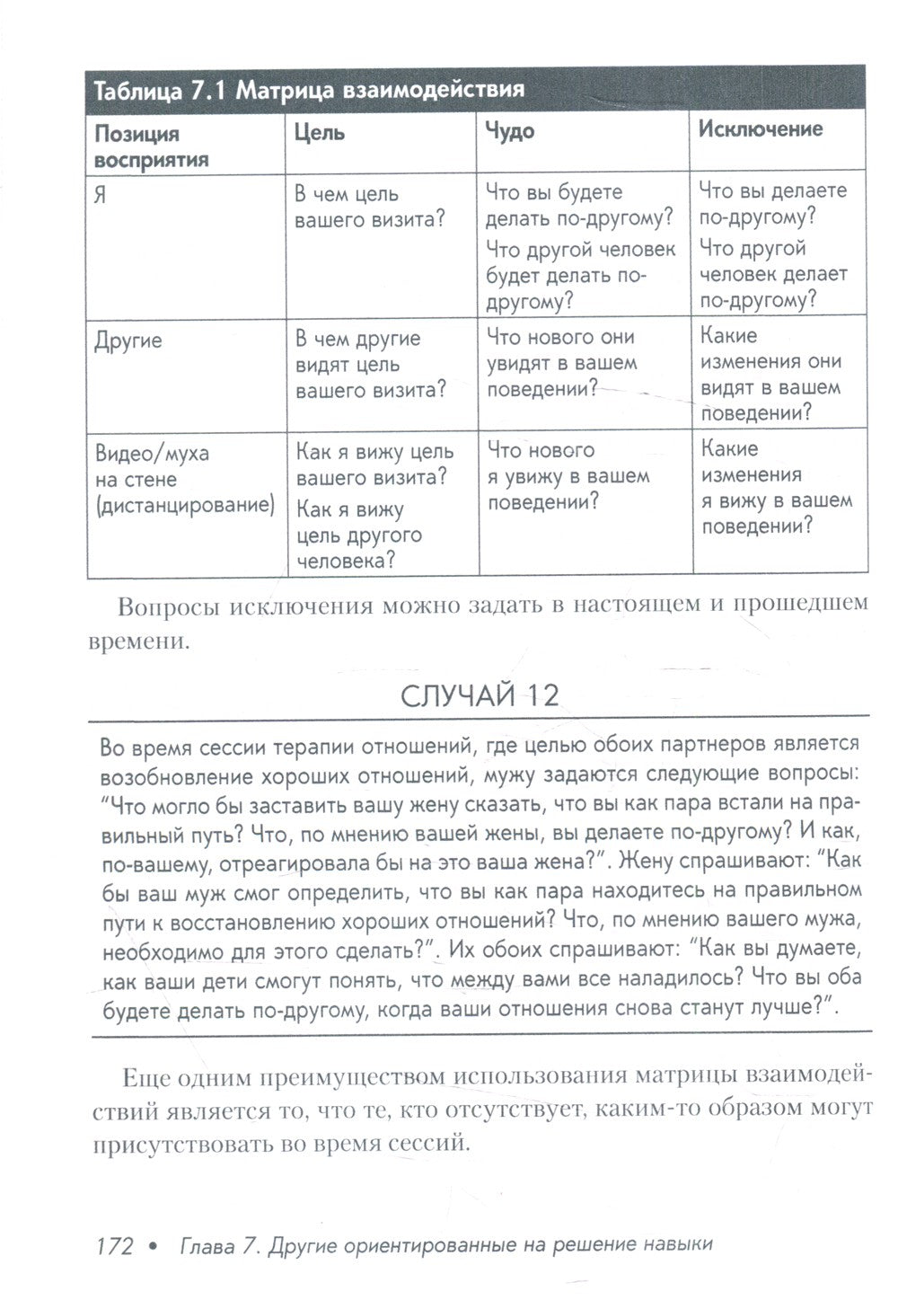 Краткосрочная терапия, ориентированная на решение. 1001 вопрос для интервьюир...